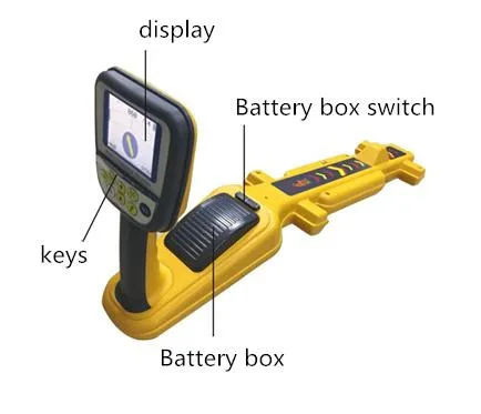 Xhgx507X China Power Factory Supply Xzh Test Cable Pipeline Locator for Underground Cable Location 1